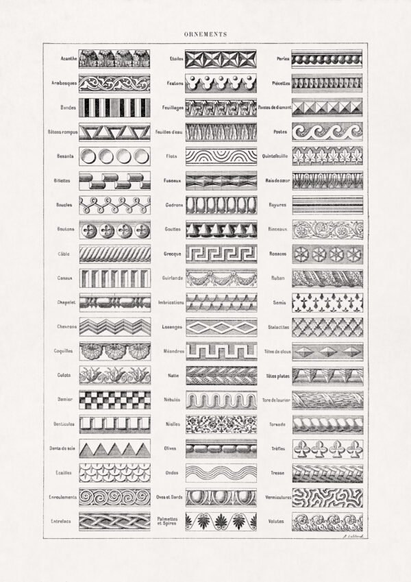 black and white engraving about Architectural ornaments