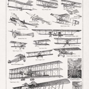 Vintage illustration about aviation