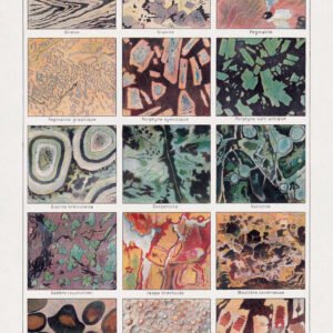 Vintage illustration about Petrology (the study of rocks)