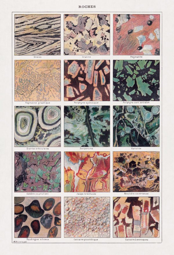 Vintage illustration about Petrology (the study of rocks)