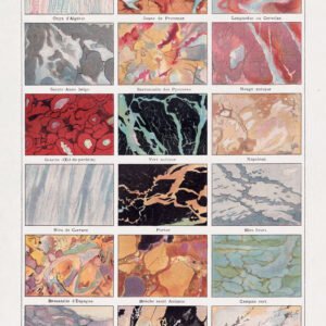 Chromolithograph about Marble types