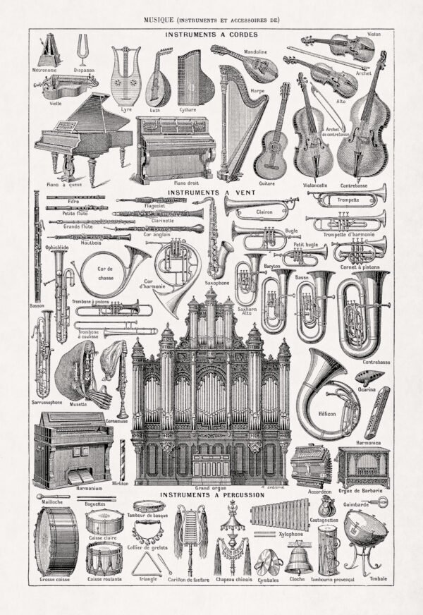 Engraving about musical instruments