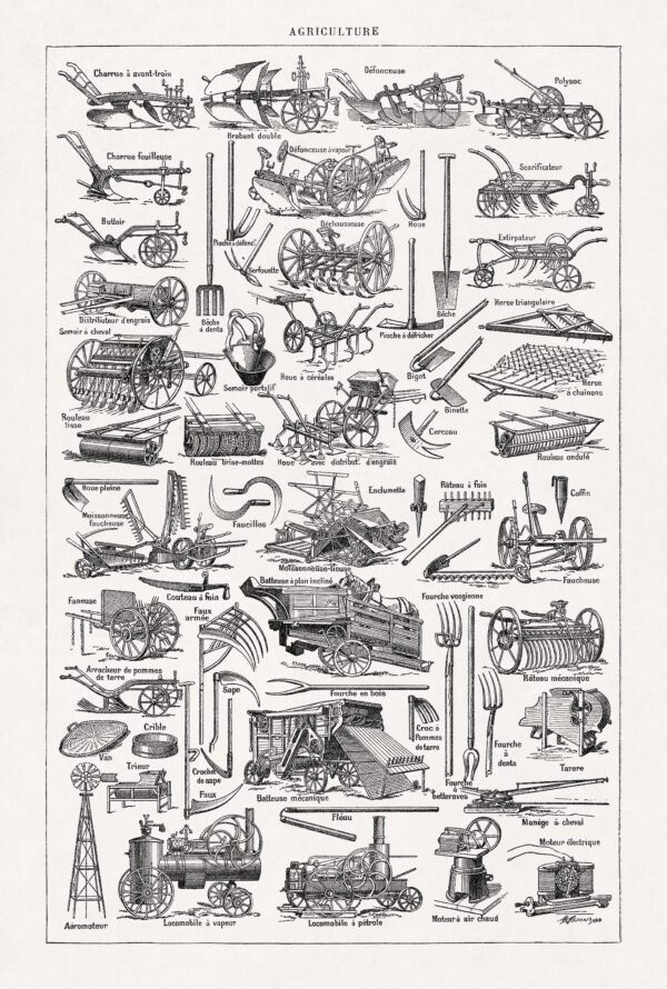 Vintage illustration on agricultural machinery and tools